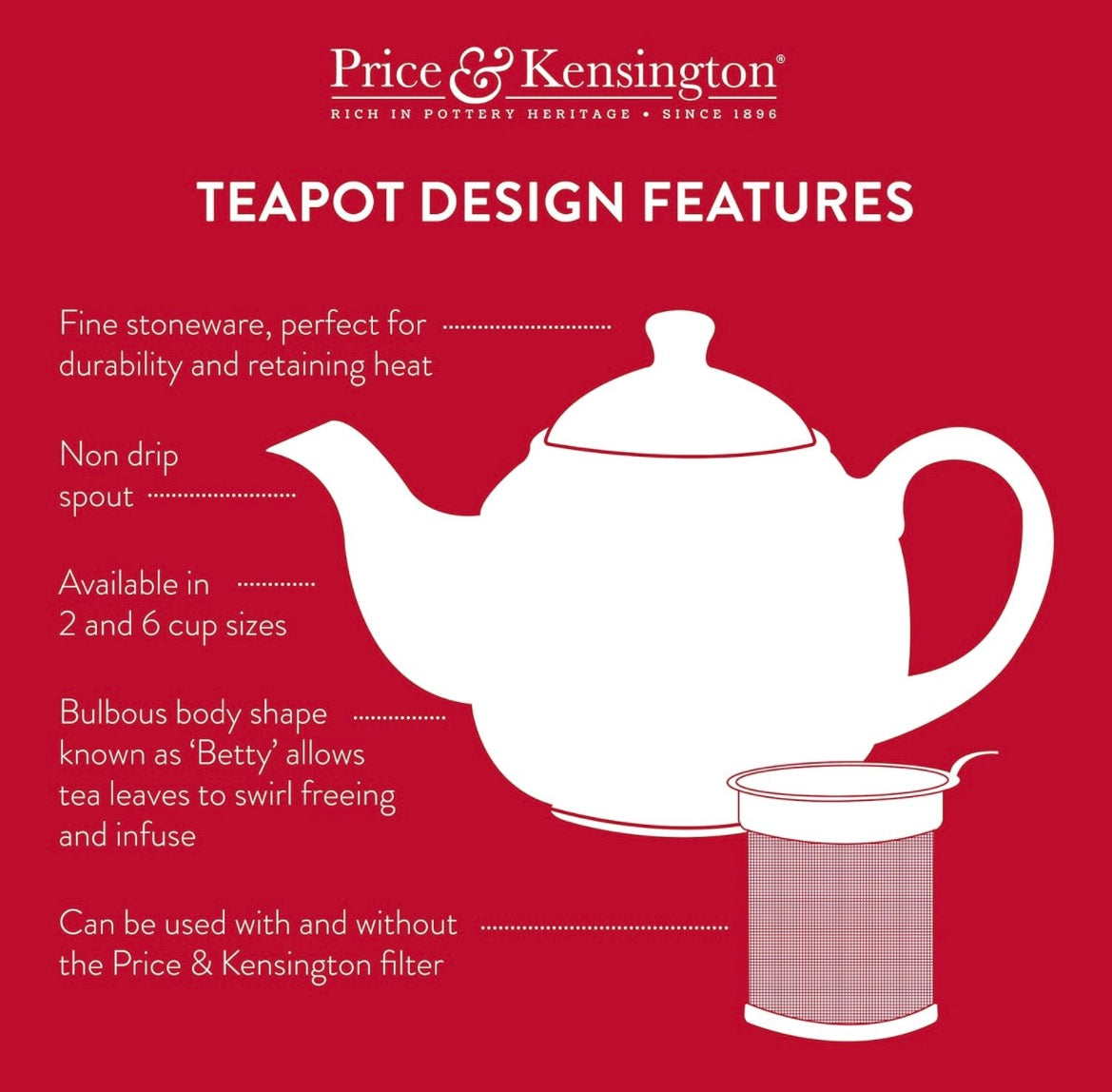 Price & Kensington - Teal Teapot