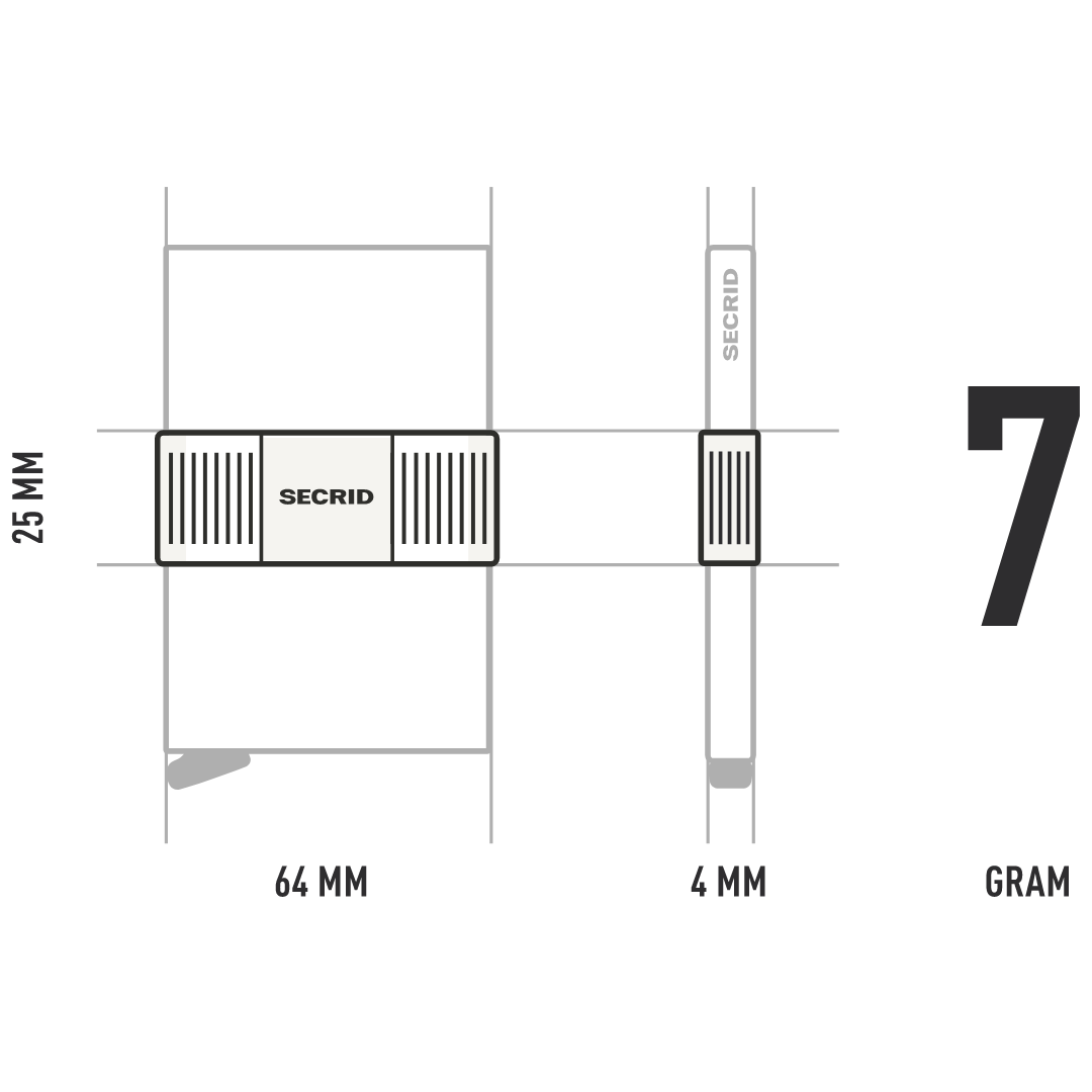 Secrid Moneyband - Cobalt Blue
