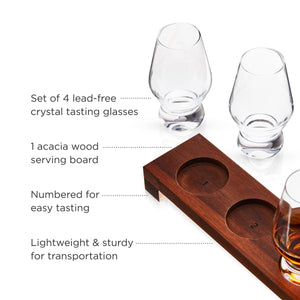 Crystal Spirit Flight Set